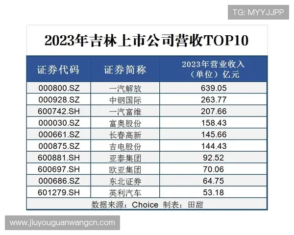 AG直营真人赌场最新优惠活动盘点，丰富奖励助你提升游戏盈利率与娱乐体验