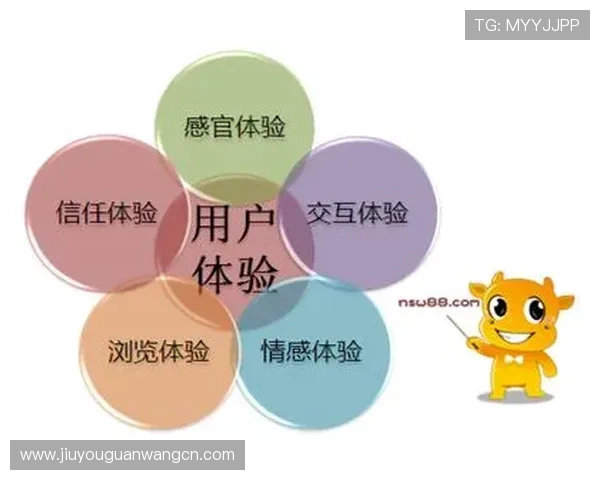 九游登录页面界面设计优化提升用户体验的实用技巧推荐 九游登录页面界面设计优化提升用户体验的实用技巧推荐