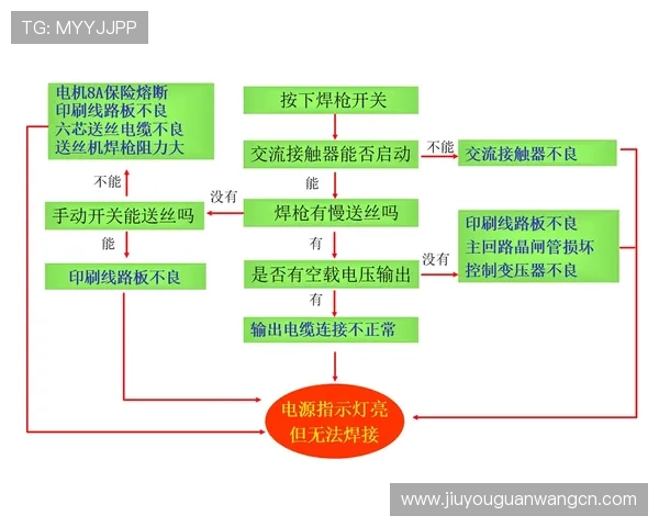 J9九游会官方客服联系方式及常见问题解答全攻略
